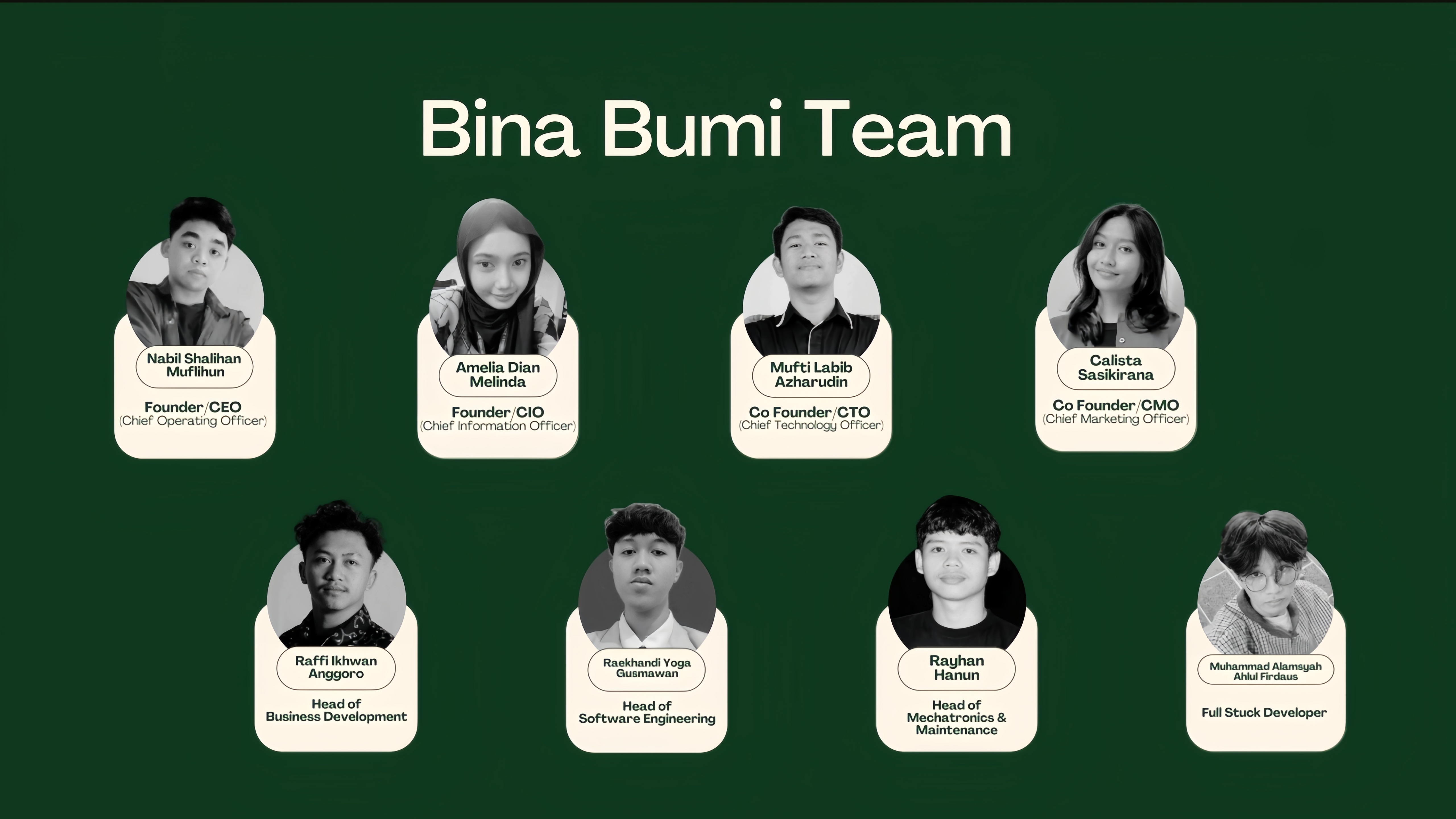 Tim BinaBumi
